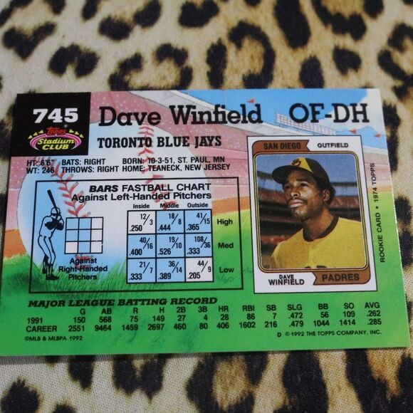 Dave Winfield #745 Baseball Card - Picture 2 of 2